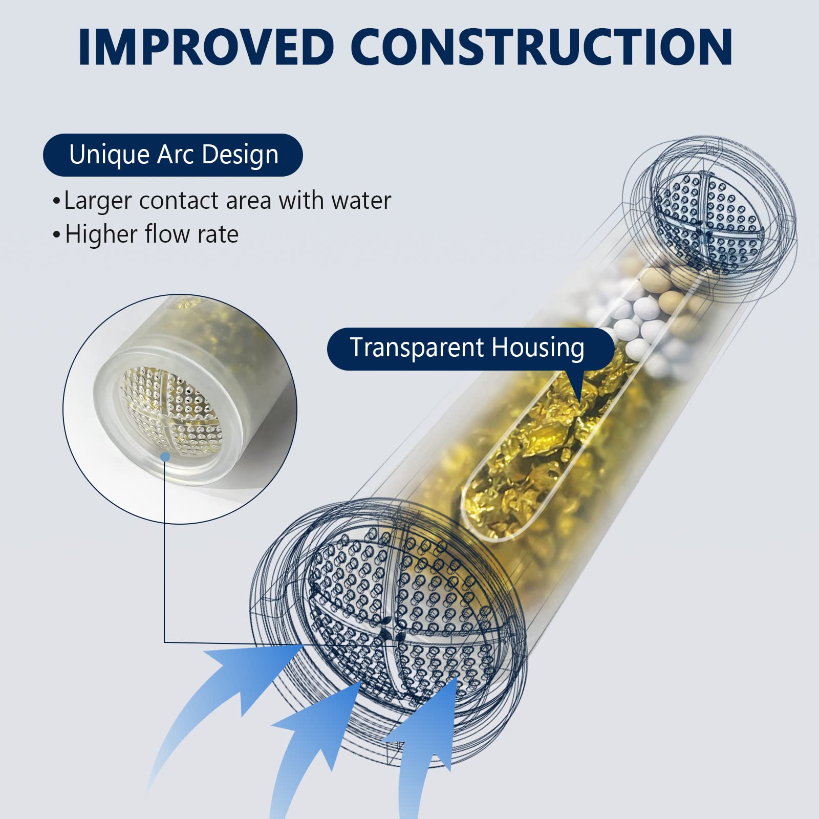 KOSNEW filter housing open for easy, tool-free replacement