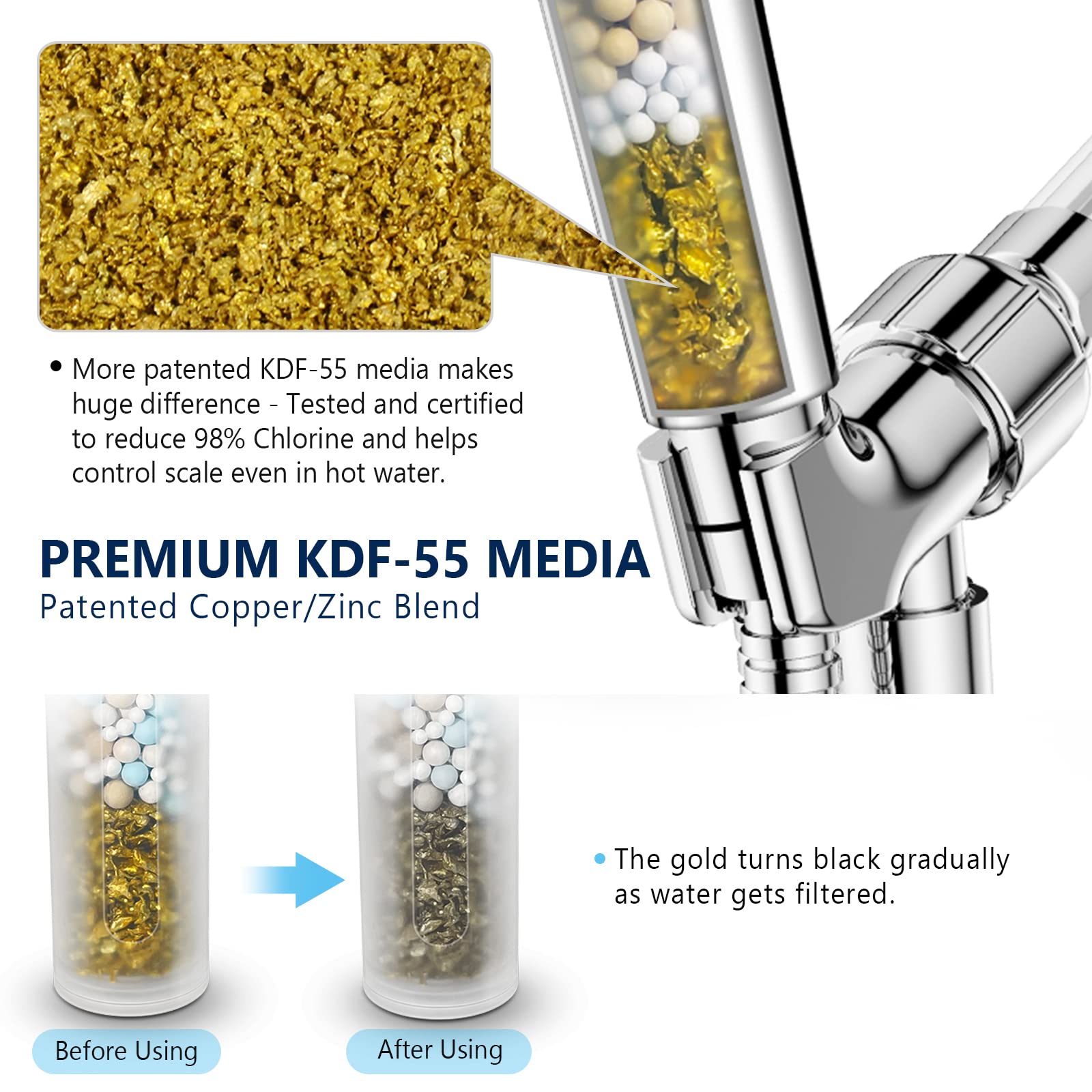 KOSNEW KDF-55 media close-up demonstrates chlorine reduction capability