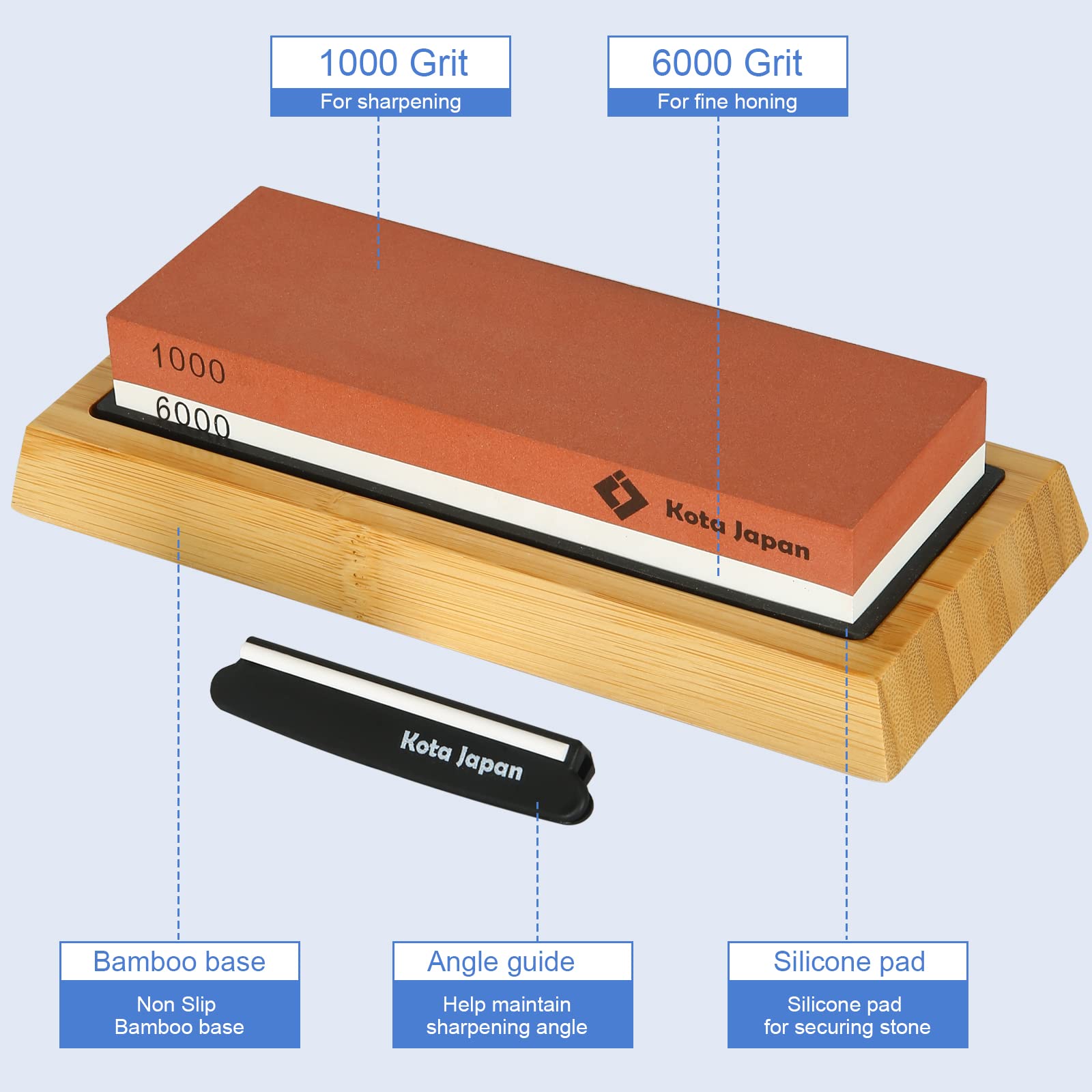Kota Japan water-stone—no oil needed for easy cleanup.