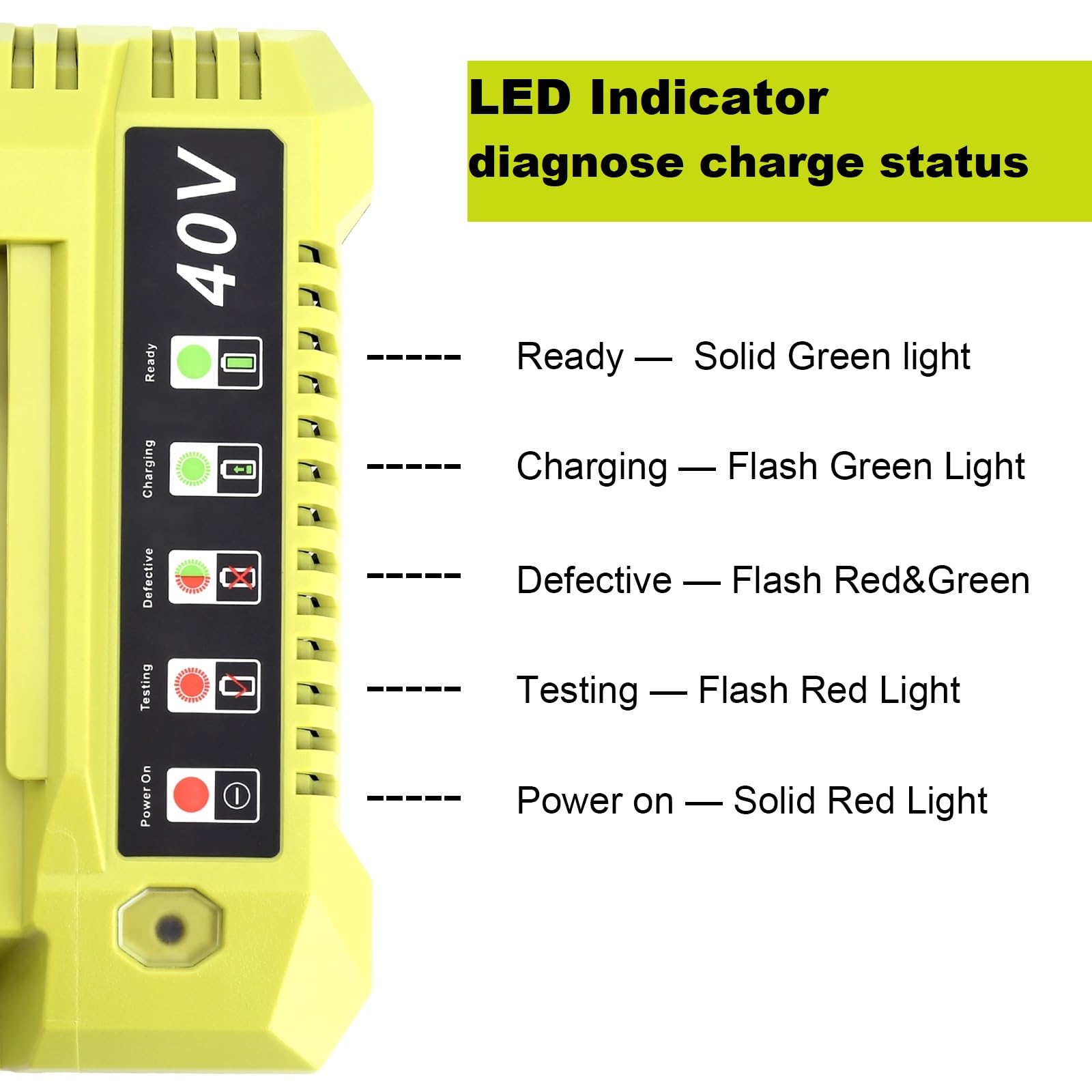 Kotoate Ryobi 40V charger mounting hole enables wall mounting