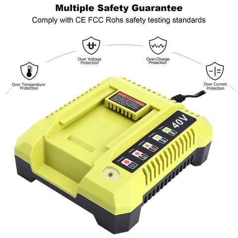 Kotoate Ryobi 40V charger rear ports for easy cable management