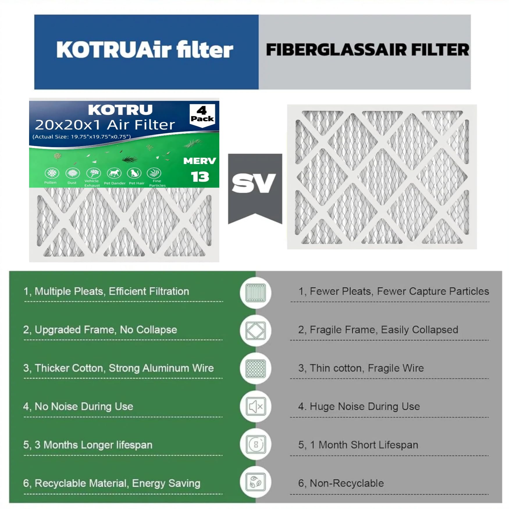Kotru actual size 19.5x19.5x0.75 inches
