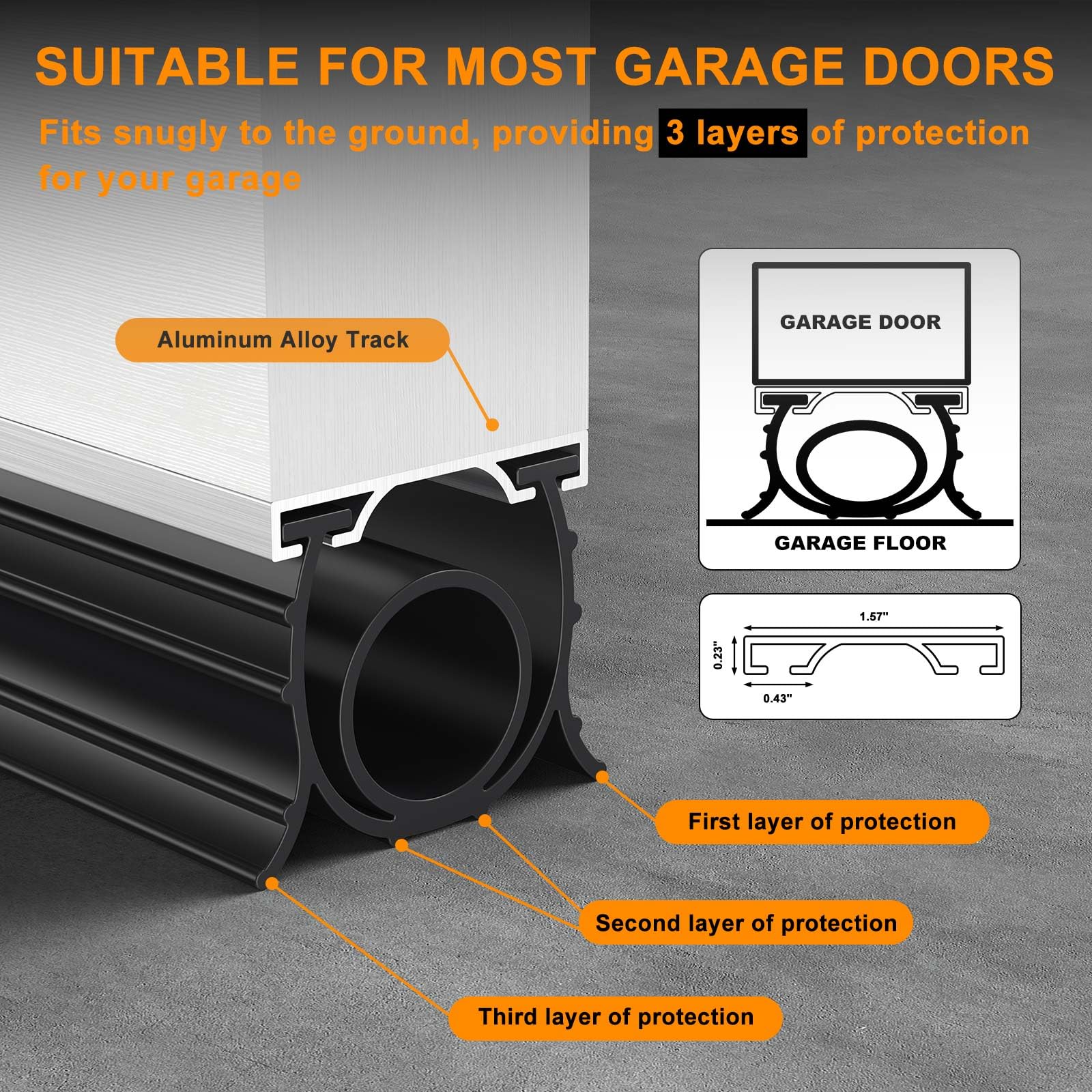 Koupopeo triple-layer seal halts wind and dust at the door bottom.