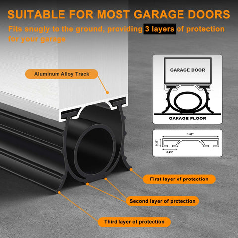 Koupopeo triple-layer seal halts wind and dust at the door bottom.
