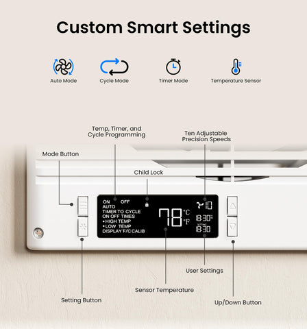 KOVIET seamless wall mount design blends with decor