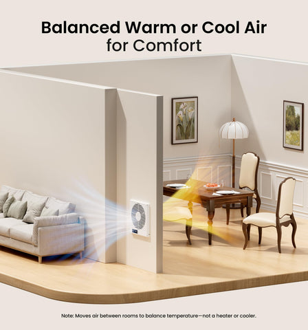 KOVIET through the wall installation offers space saving air transfer between rooms