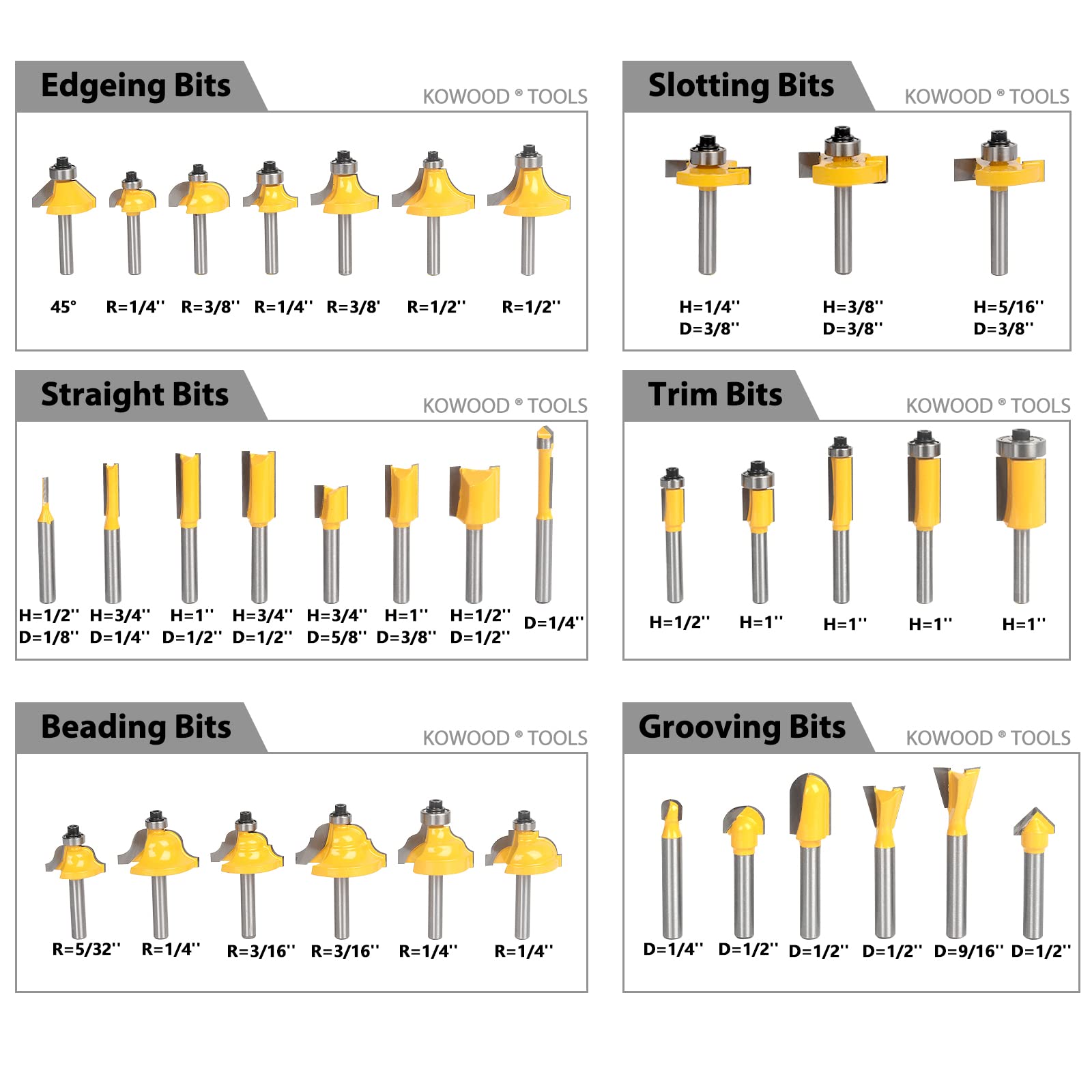 KOWOOD C2 carbide bits deliver clean, precise trims and edges.