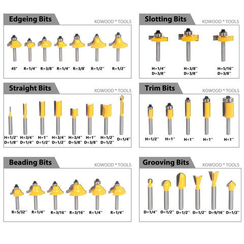 KOWOOD C2 carbide bits deliver clean, precise trims and edges.