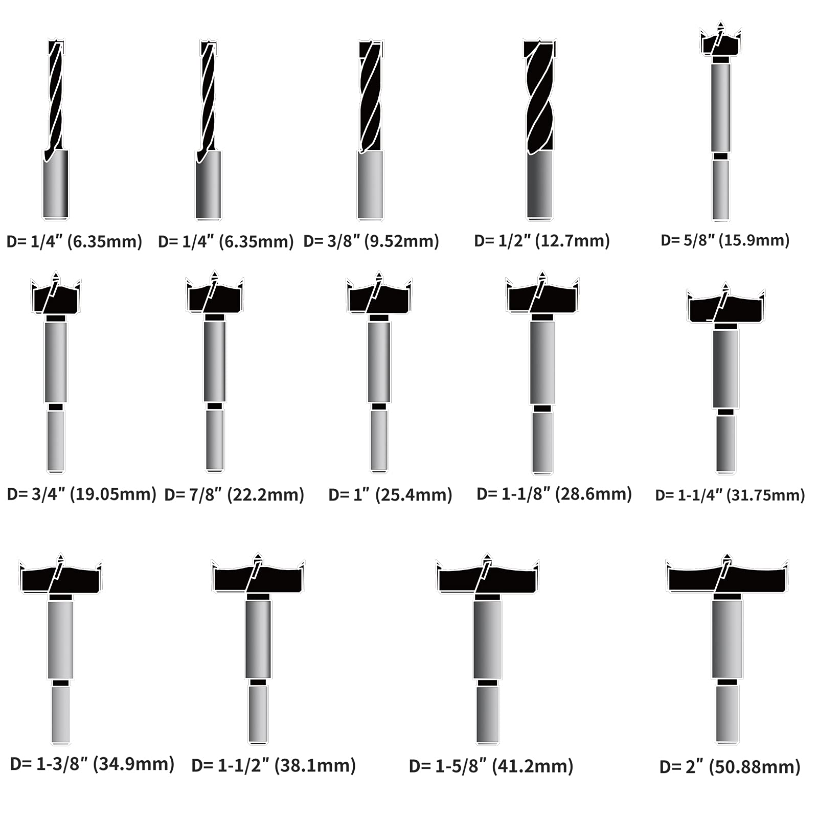 KOWOOD carbide-tipped Forstner bit delivers smooth, lasting hardwood drilling.