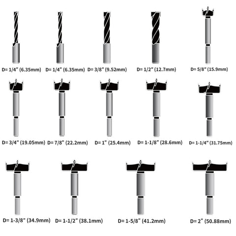 KOWOOD carbide-tipped Forstner bit delivers smooth, lasting hardwood drilling.