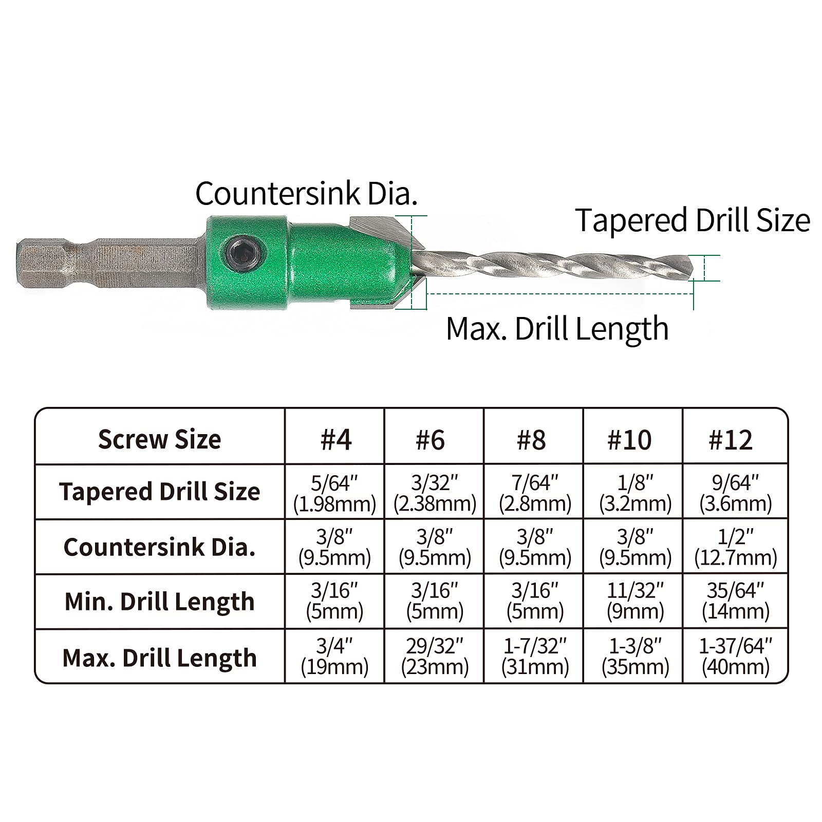 Carbide tipped countersink bits for sharp cuts in wood