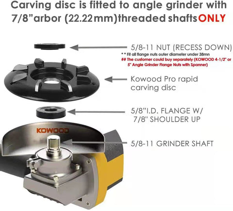 KOWOOD eight-tooth carbide disc delivers durable performance for wood sculpture.