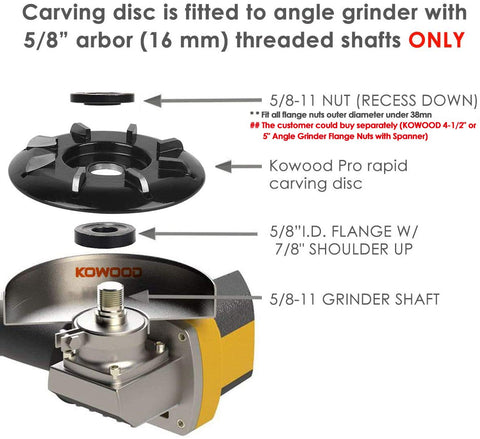 KOWOOD 8 Teeth Curve Disc performing a precise curve cut.