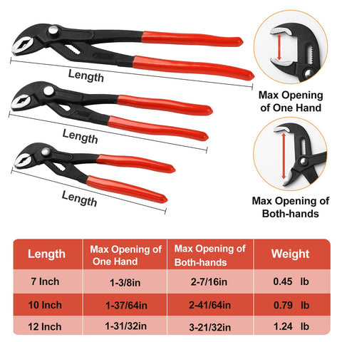 KOWSINDE 10-inch groove joint pliers with strong leverage for plumbing tasks.