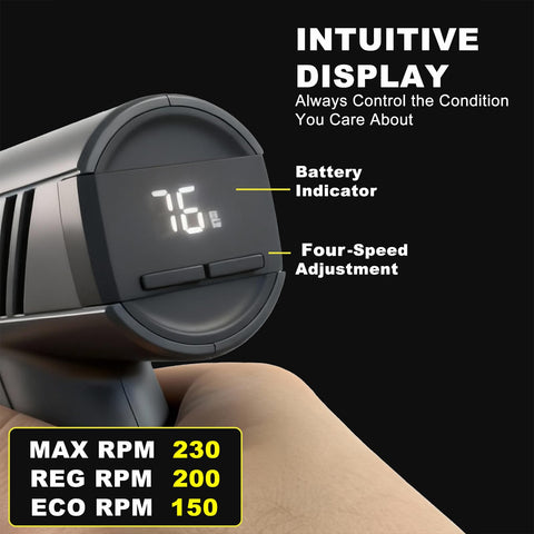 KOXOBET LED display shows battery and speed at a glance