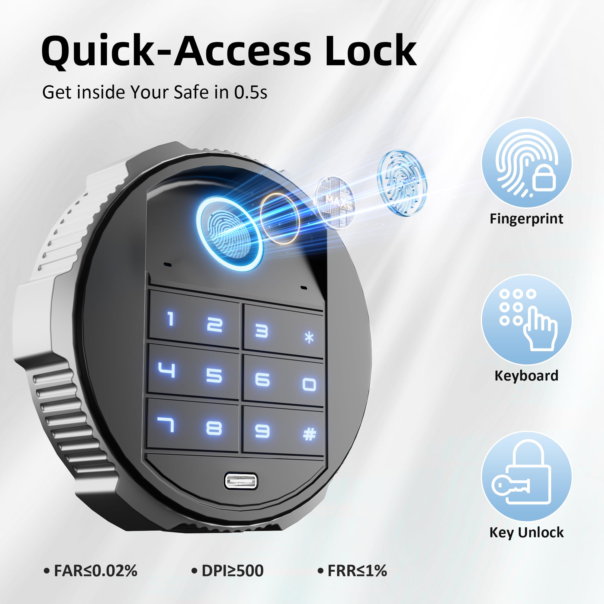 Kpasafe fingerprint scanner enables quick access, enhanced security.