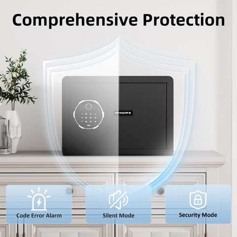 Kpasafe fireproof bag included protects valuables during emergencies.