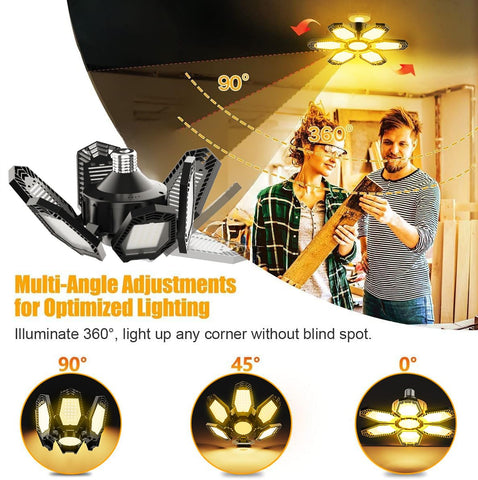 KPBOTL 150W garage light uses energy-saving design to reduce electricity use.