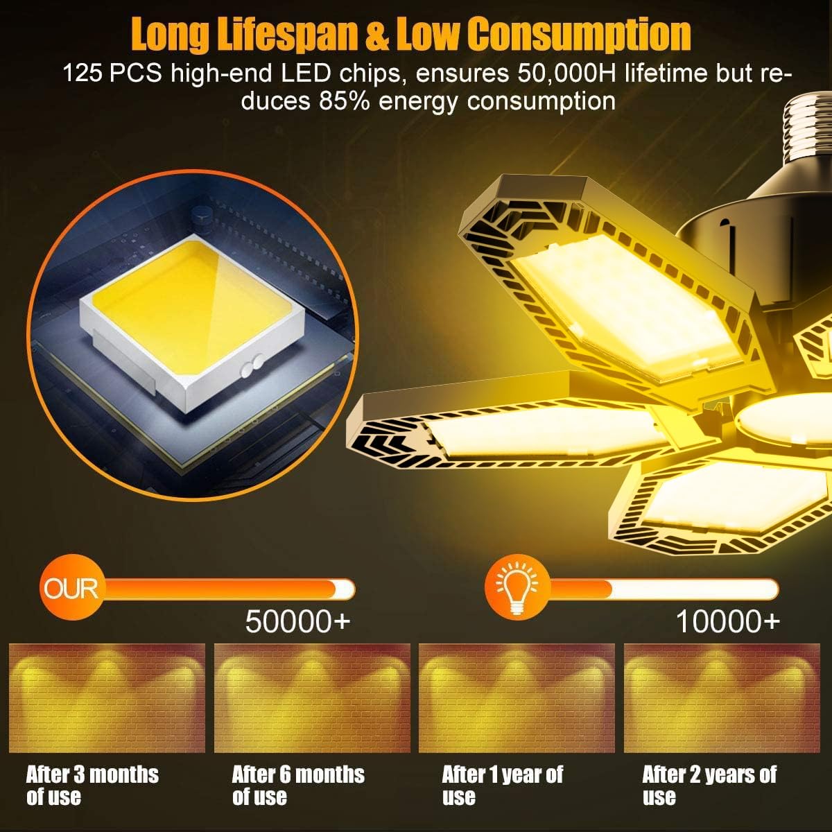KPBOTL 360 LED shop light delivers broad, shadow-free illumination for tasks and storage.