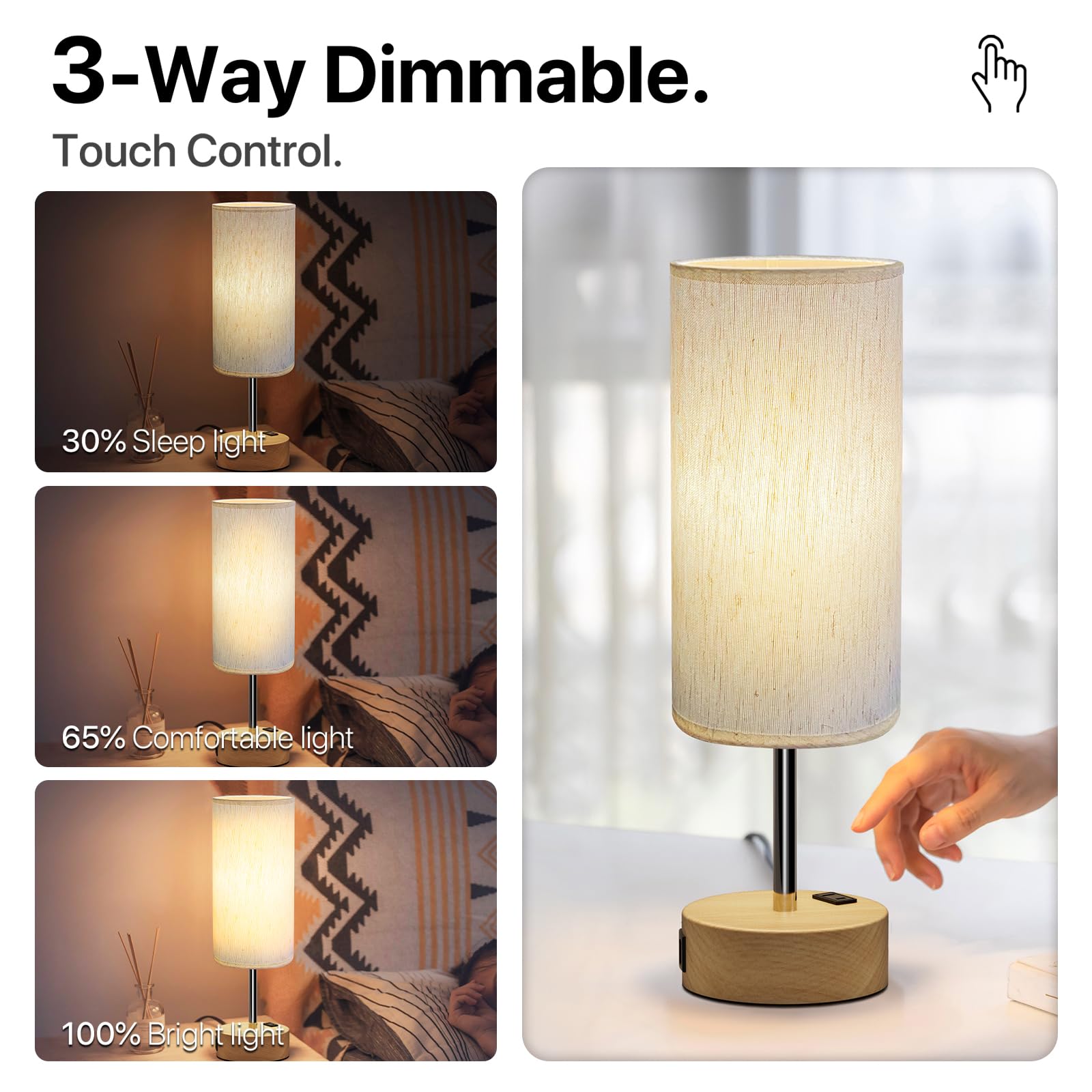 KPQ lamp with USB C outlet and USB A charging ports for convenient devices