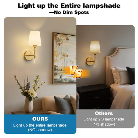 KPSHINE remote with timer memory saves energy while preserving settings.