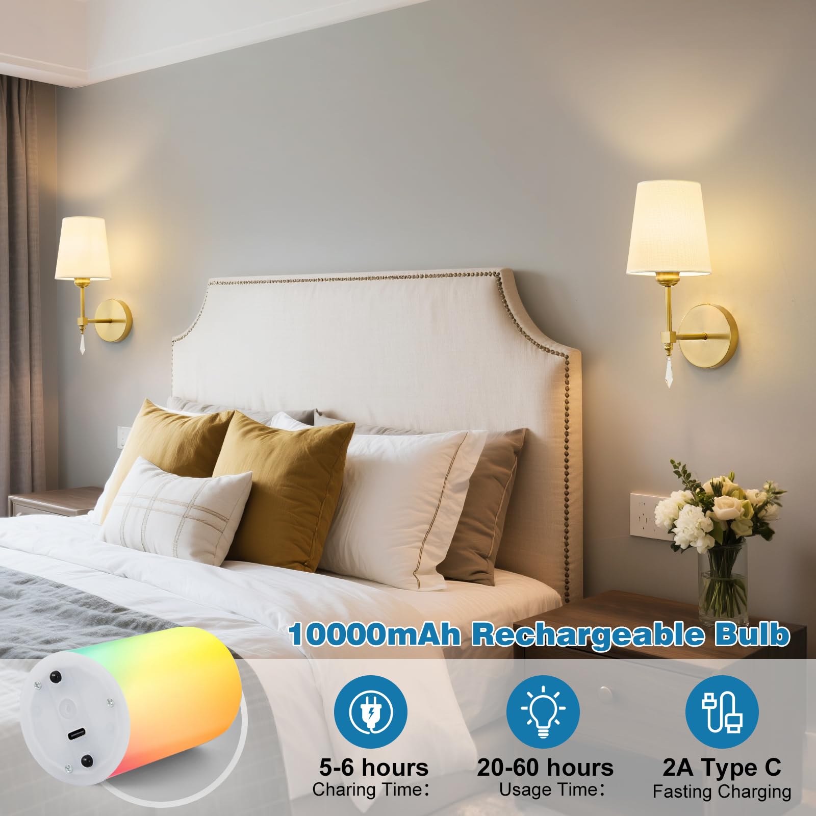KPSHINE remote control for dimming and color choices enhances convenience.