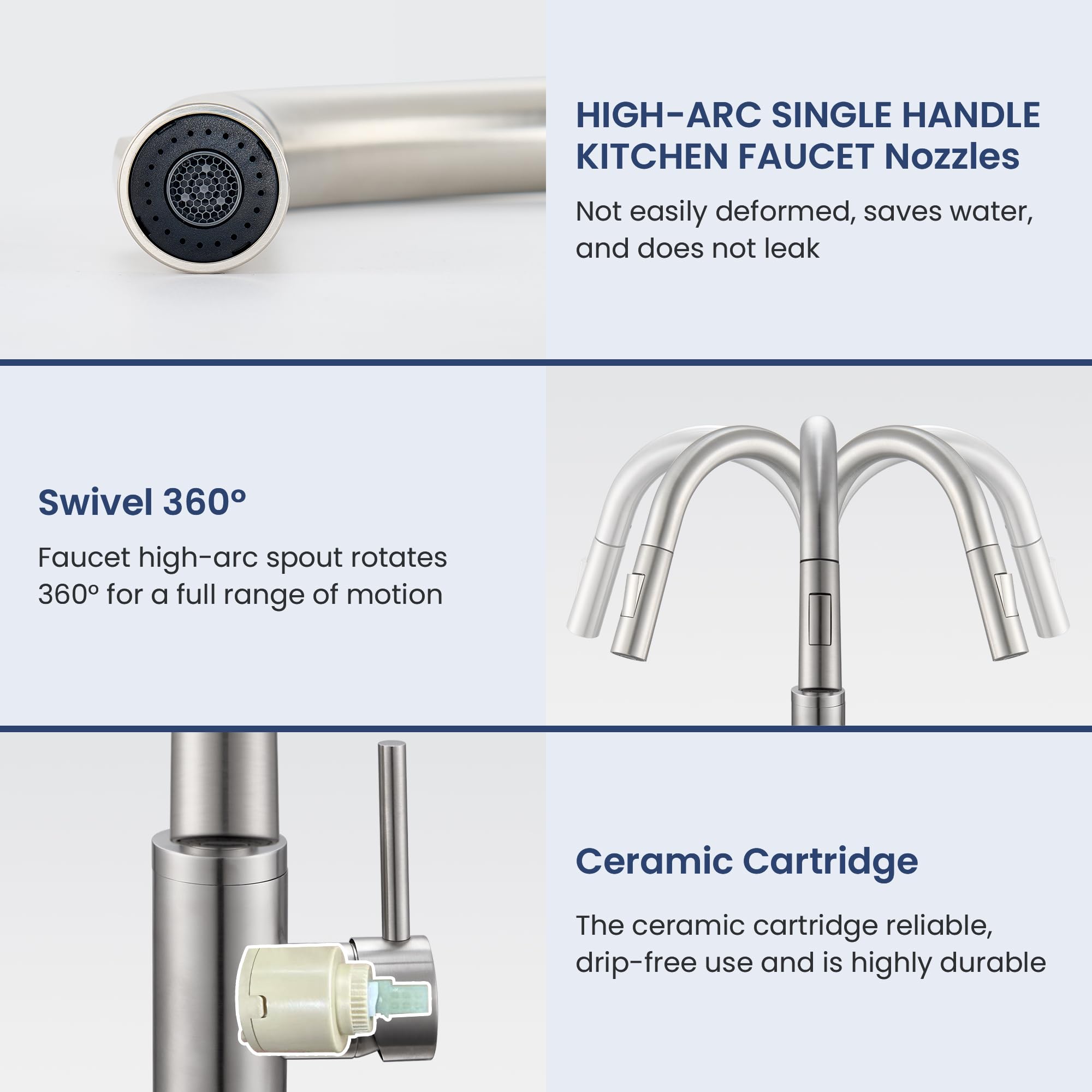 KPW compatible with 1-hole and 3-hole sinks for flexible setup