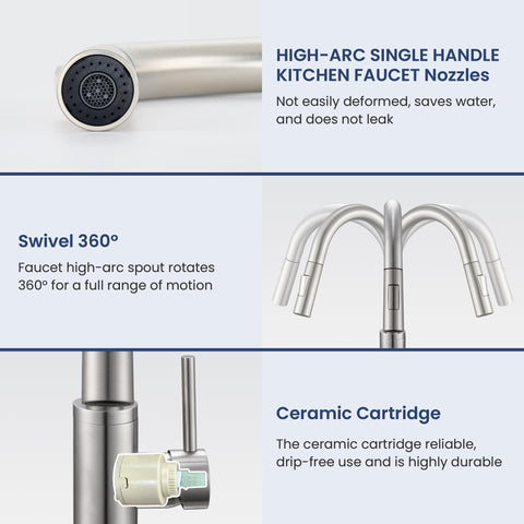 KPW compatible with 1-hole and 3-hole sinks for flexible setup