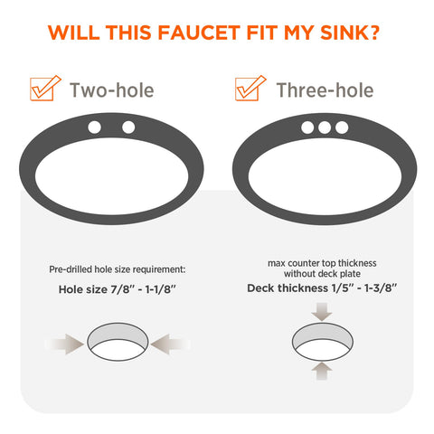 KPWATER DIY installation friendly faucet ready to install