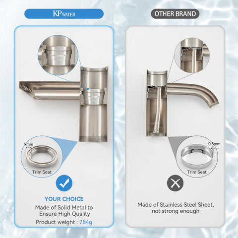 KPWATER faucet fits 1-hole mounting for versatile setups