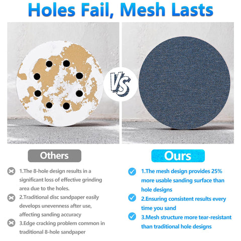 KQCXIK 9-inch mesh disc in 120-grit for fine finish.