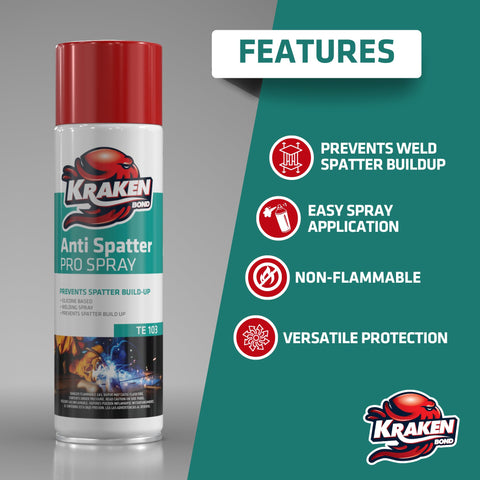 This spray is non-flammable after drying, adding safety for various welding setups.