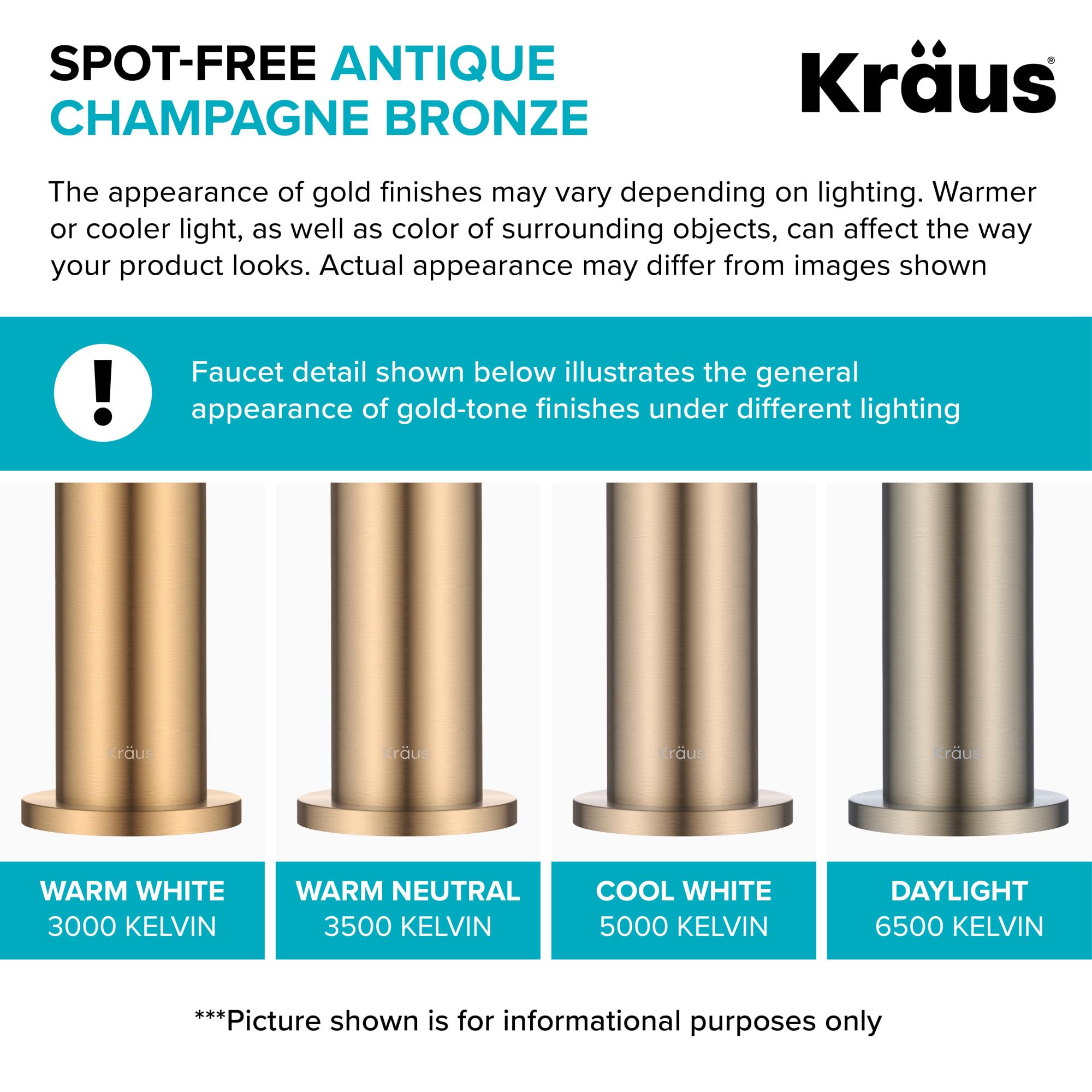 Kraus Oletto pre-attached water lines simplify the DIY kitchen upgrade.