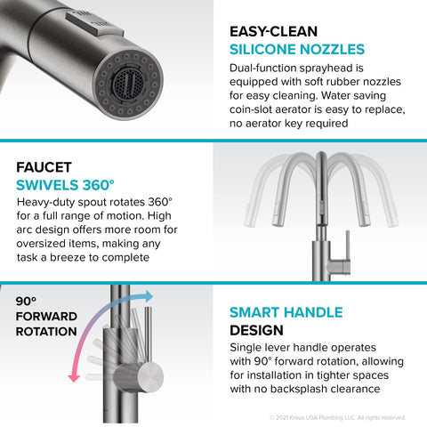 Kraus Oletto single-hole installation fits standard sinks
