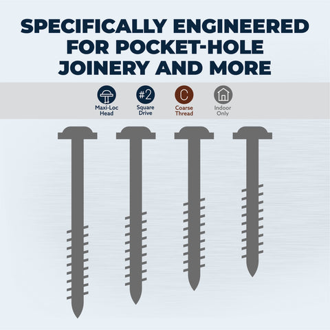 Kreg SML-C125-500 Maxi-Loc head screws for secure seating in wood.