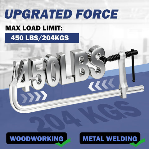 KRETLAW bar clamps chrome finish highlights corrosion resistance and longevity.