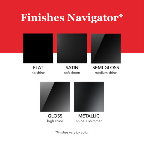 Krylon COLORmaxx provides rust protection for indoor and outdoor metal.