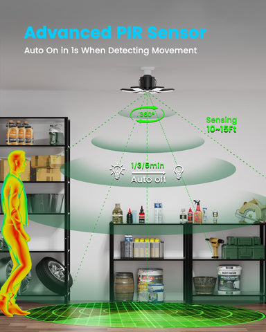 Kryoza motion sensor light with E26 base, quick screw-in installation.