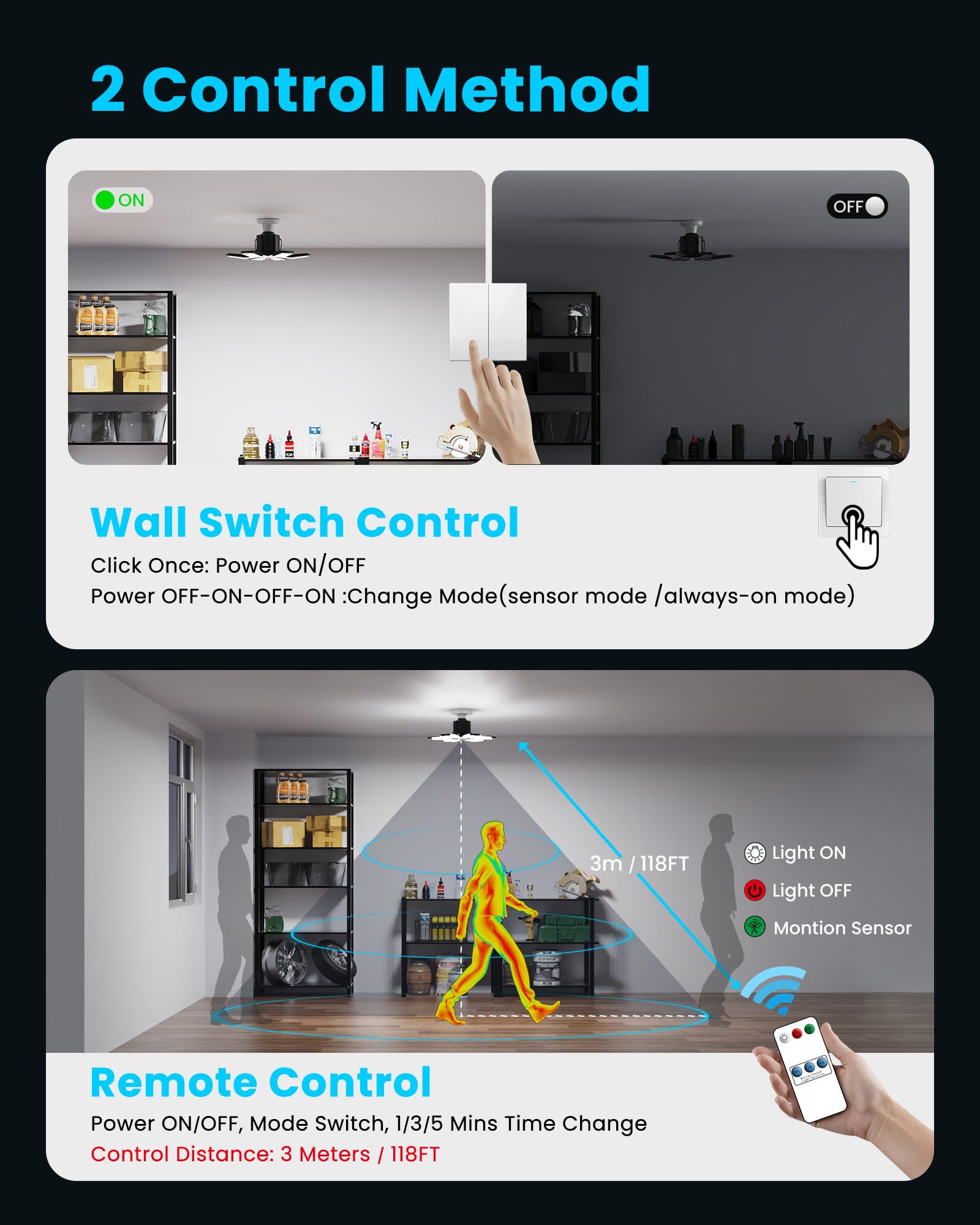 Kryoza light panel-angle view shows adjustable LEDs direct light to work surfaces.