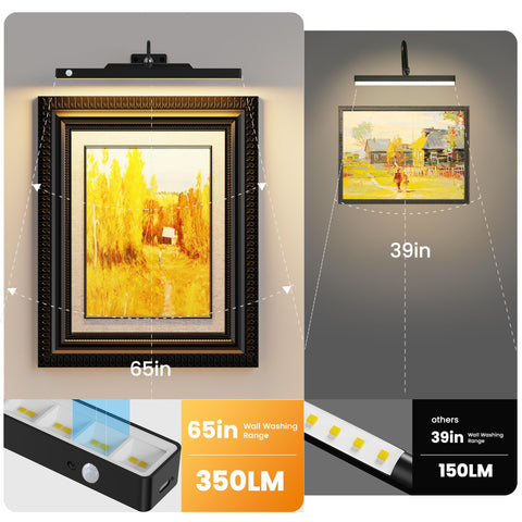 Kryoza picture light shows 3CCT temps for warm, natural, and cool white tones