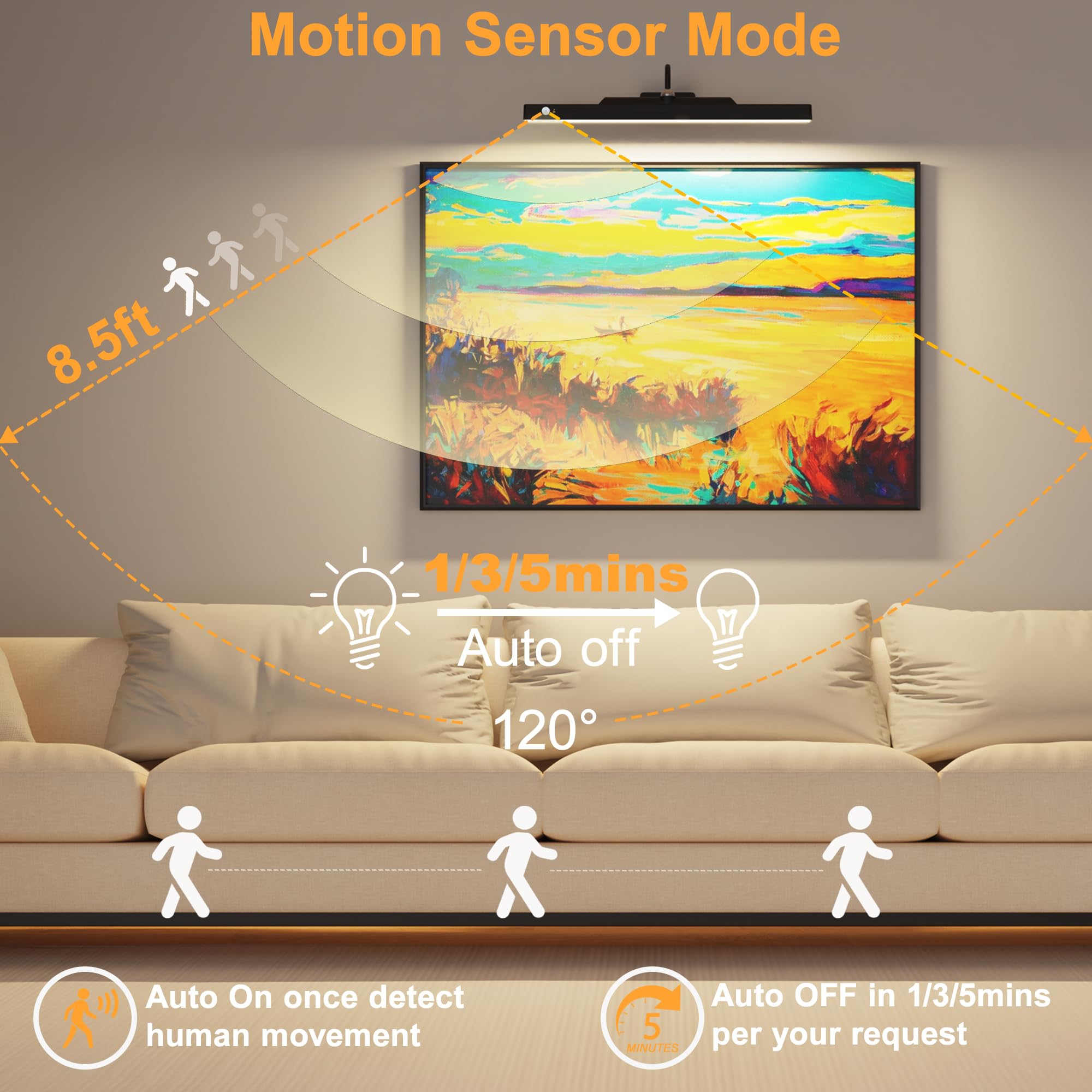 Kryoza picture light remote control usage for easy on/off and timer settings