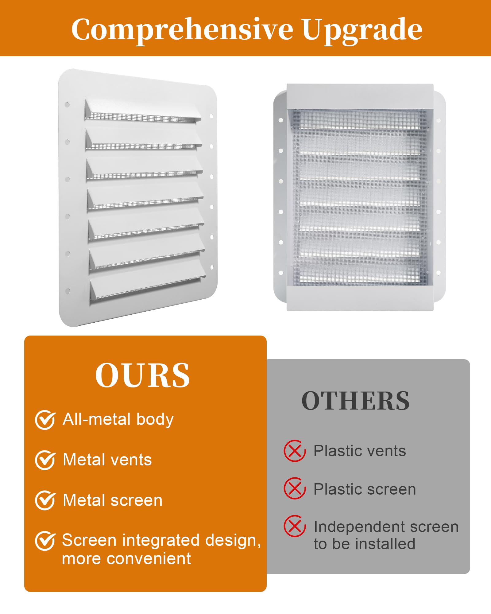 Krysolad heavy steel vent with screen on door area helps reduce humidity in containers