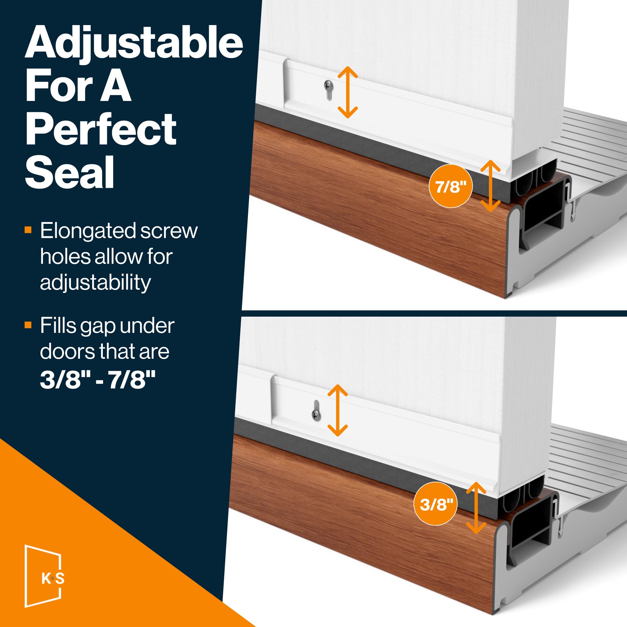 KS Hardware exterior drip cap redirects rainwater away from the door.