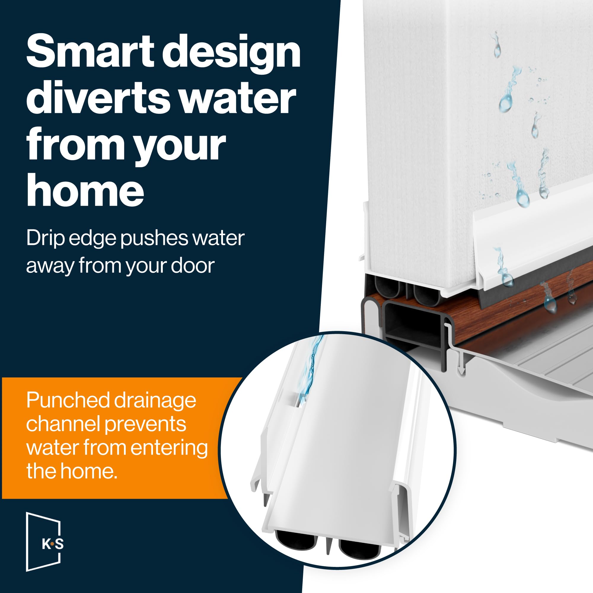 KS Hardware includes screw cover and installation screws for a clean setup.