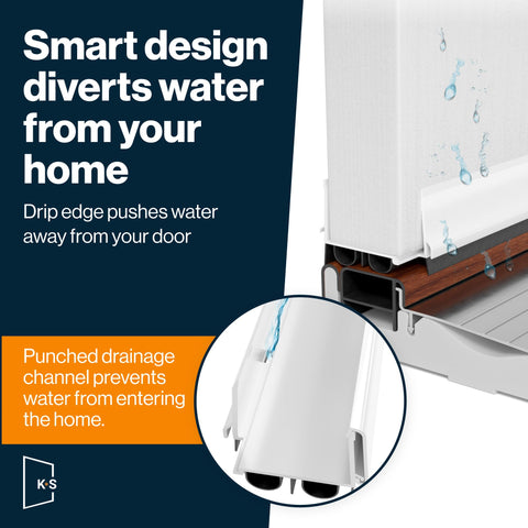 KS Hardware includes screw cover and installation screws for a clean setup.