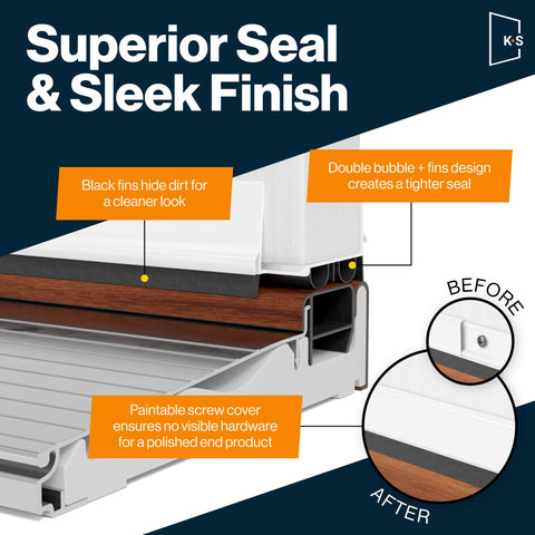 KS Hardware adjustable gap range accommodates 3/8 to 7/8 inch door gaps.