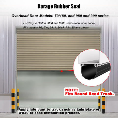 Kscjdg round-bead seal visual focuses on compatibility with round-track doors.