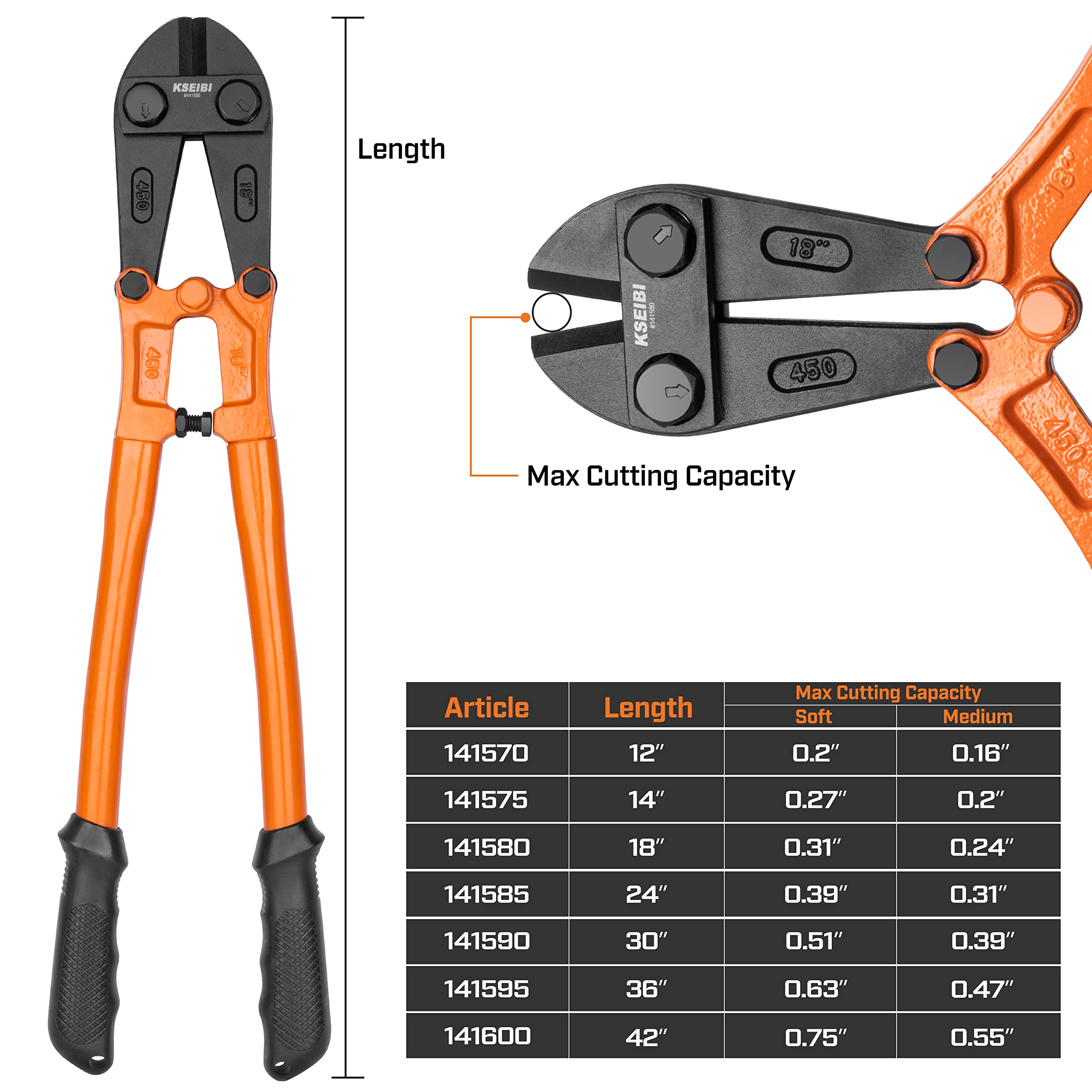 KSEIBI 141590 heavy-duty cutter with PVC coating supports safer grip.