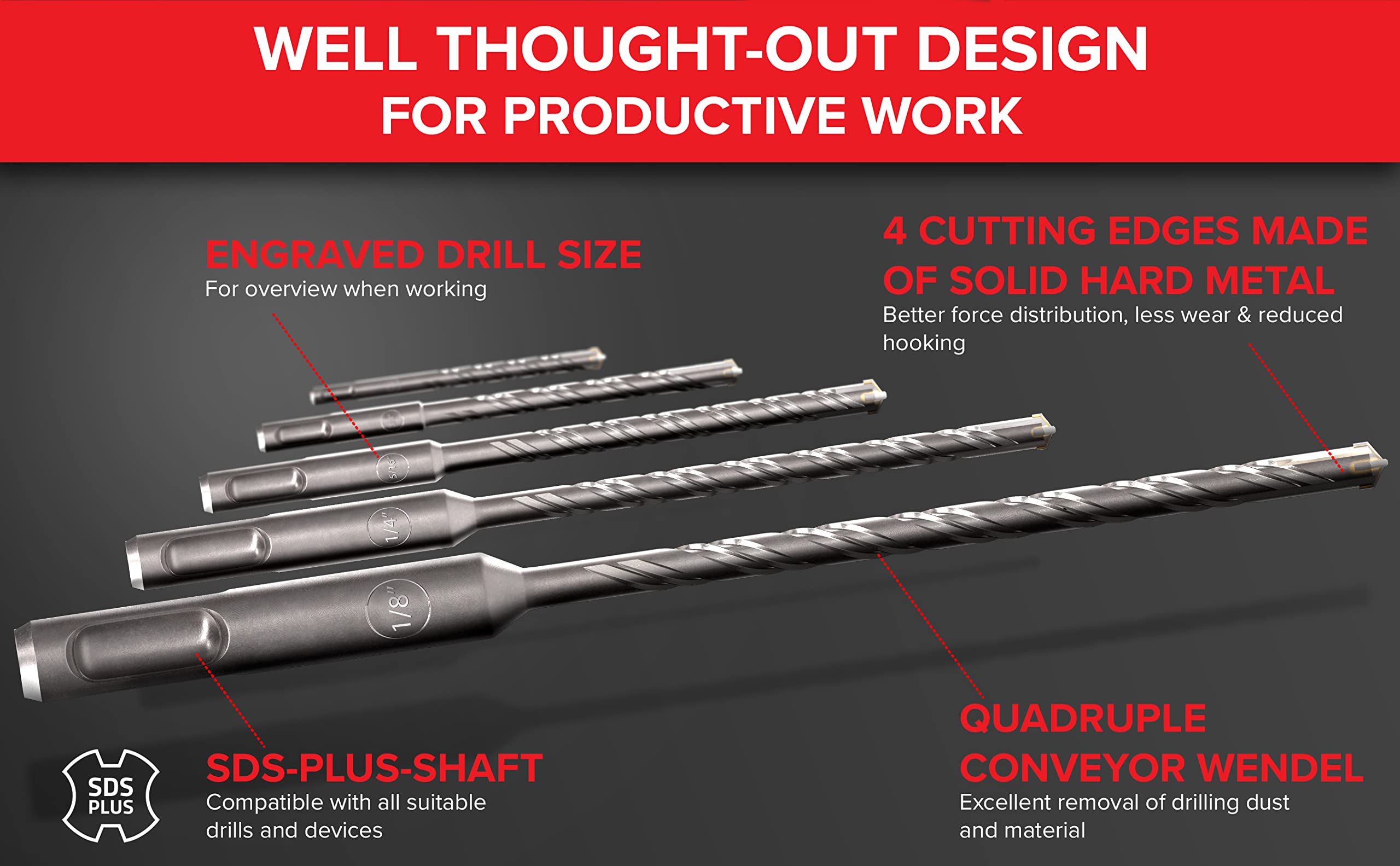 KSP-Tec carbide cross-tip SDS-Plus bit 1/4 second for reinforced concrete.