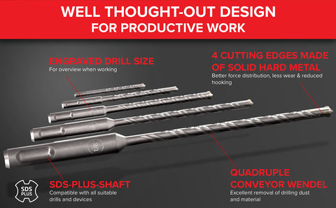 KSP-Tec carbide cross-tip SDS-Plus bit 1/4 second for reinforced concrete.
